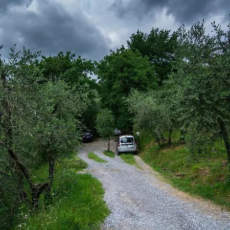 La Casina Dei Frati Feriehus *